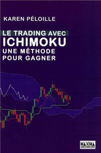 Le trading avec Ichimoku - Une méthode pour gagner