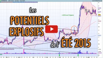 Les POTENTIELS EXPLOSIFS de l’été 2015