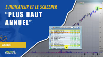 L'INDICATEUR & le SCREENER "Plus haut annuel"