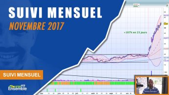 Suivi Mensuel de Novembre 2017