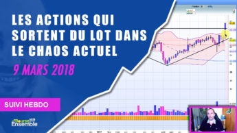 Les actions qui sortent du lot dans le chaos actuel (Suivi hebdo bourse 9 mars 2018)