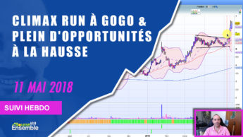 CLIMAX RUN à gogo & plein d'opportunités à la hausse (Suivi hebdo bourse 11 mai 2018)