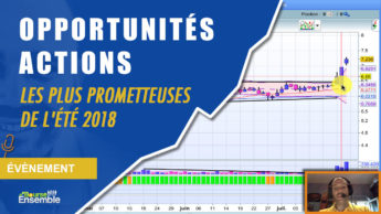 Les opportunités actions les plus prometteuses de l'été 2018