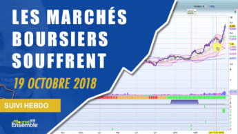 VIGILANCE: Les marchés boursiers souffrent (Suivi hebdo bourse 19 octobre 2018)