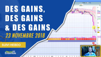 Des GAINS, des GAINS et encore des GAINS (Suivi hebdo bourse 23 novembre 2018)