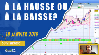 À la HAUSSE ou à la BAISSE? (Suivi hebdo bourse 18 janvier 2019)