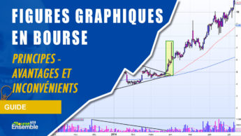 FIGURES GRAPHIQUES en Bourse - Principes, Avantages & Inconvénients