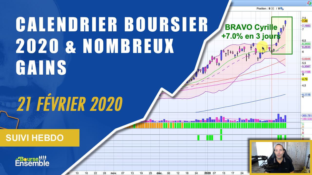 CALENDRIER BOURSIER 2020 & NOMBREUX GAINS (Extrait Suivi Hebdo Bourse