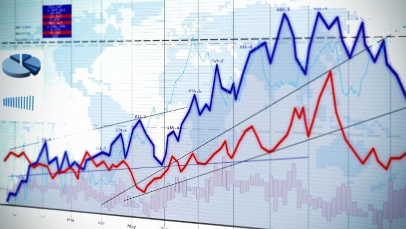 Un graphique d'une action de croissance