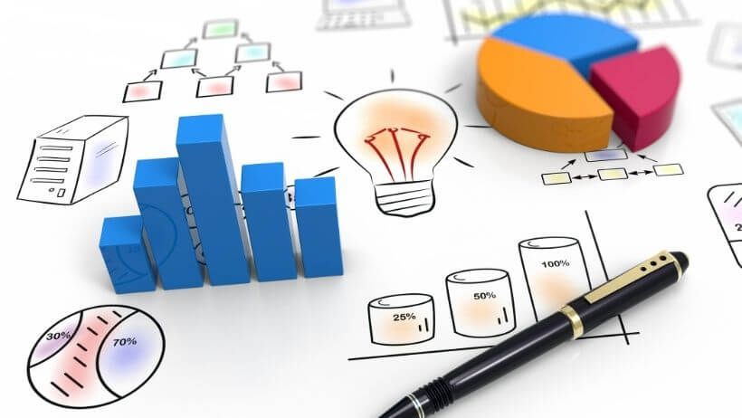 Analyser et comprendre les attentes du marché