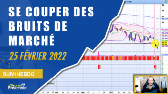 SE COUPER DES BRUITS DE MARCHÉ (Extrait Suivi Hebdo Bourse 25 février 2022)